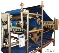帶式壓榨機簡介